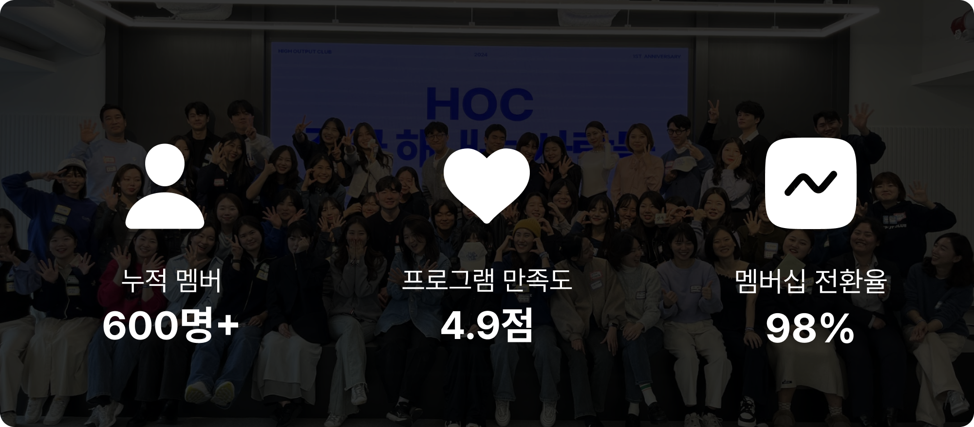 하이아웃풋클럽 후기 만족도