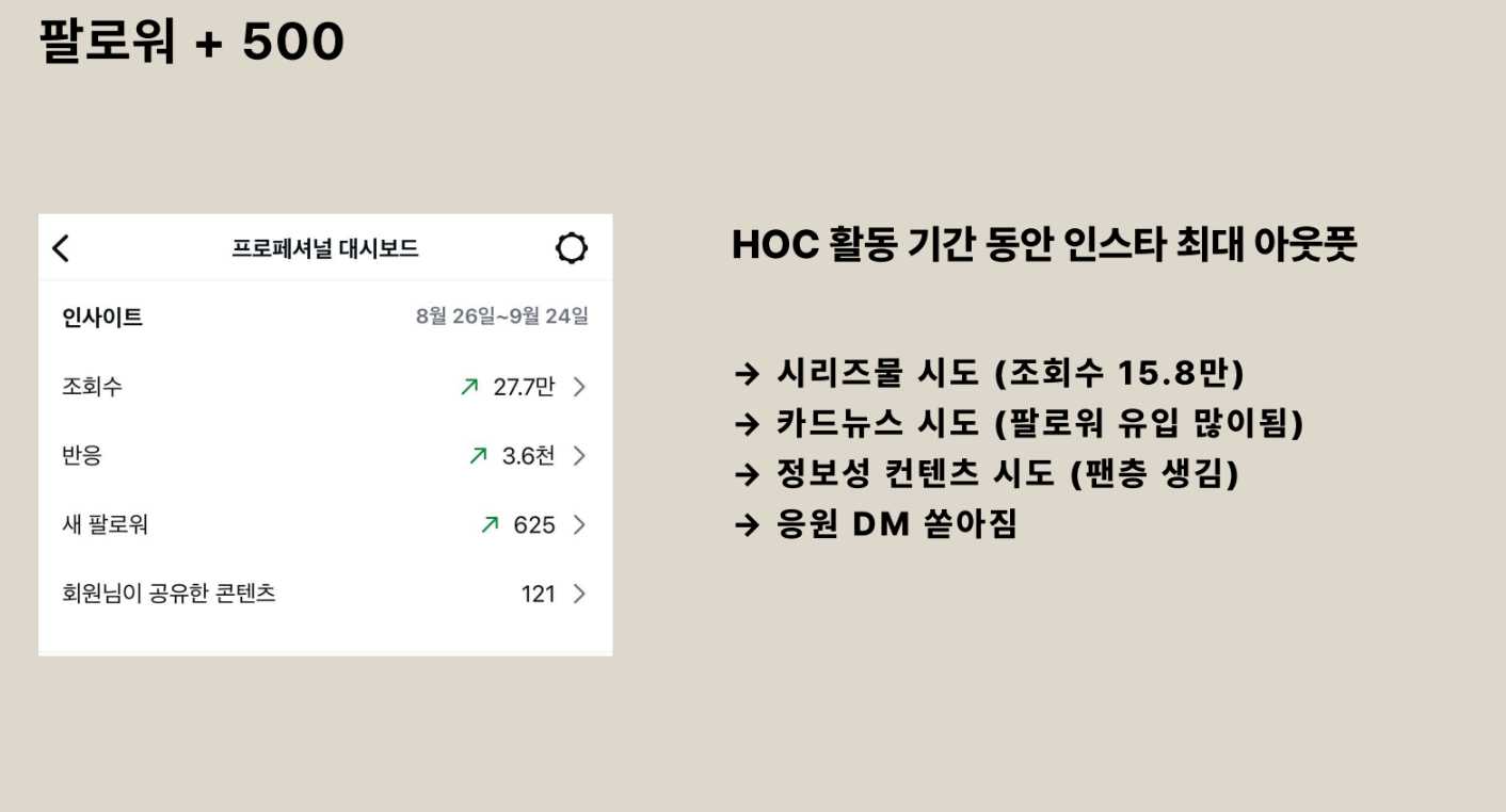 프리랜서를 위한 실행력 상승 풀 패키지 커뮤니티, 하이아웃풋클럽