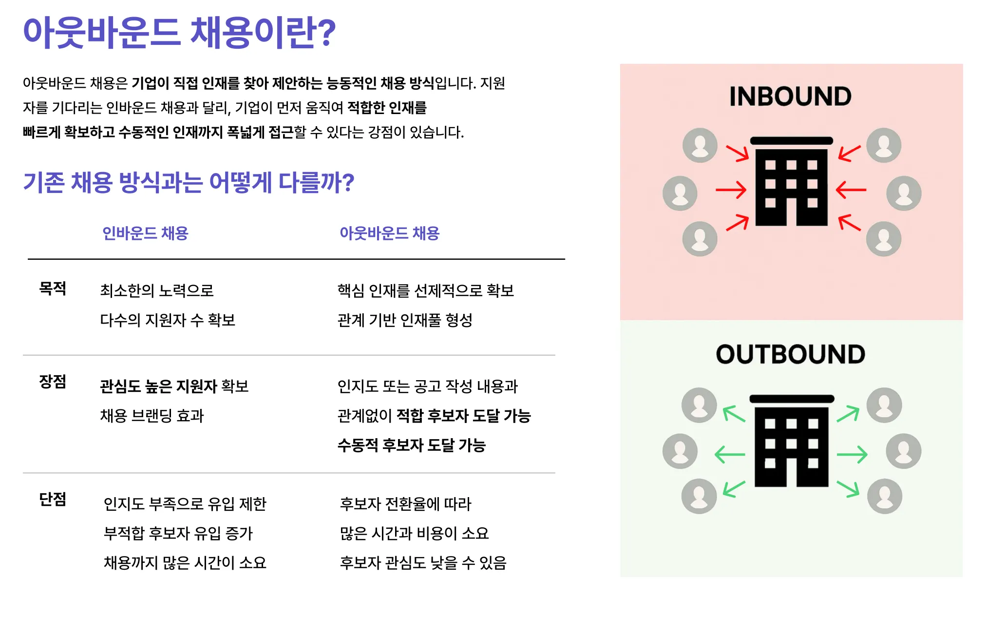 4년 차 스타트업, '지원전에' 창업가가 말하는 성장의 비밀