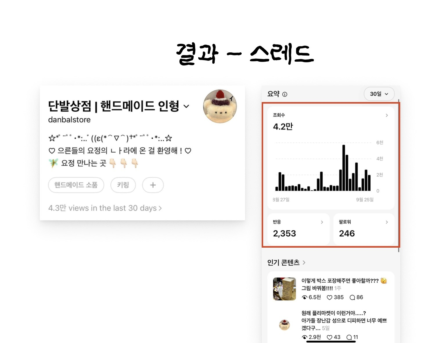 팔로워가 적어도 매출로 이어진, 인스타그램 마케팅 성공 사례 3가지