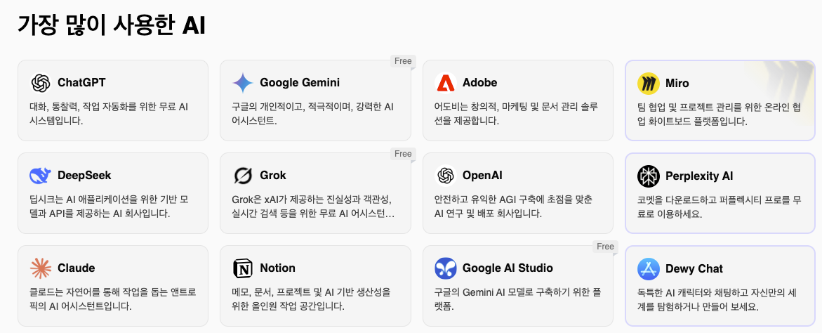 글로벌 AI 툴 트렌드 분석 및 업무 효율화를 위한 리소스 관점 전환 도표