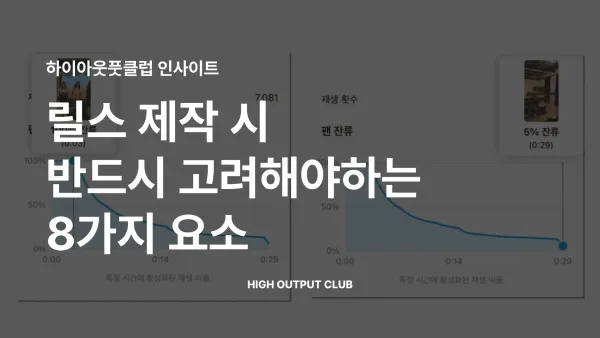 200만 조회수 인스타 릴스를 만들기 위해 반드시 고려해야하는 8가지